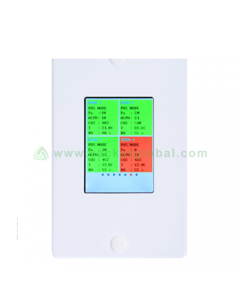 CPS 6041 Advanced System – Slave panel