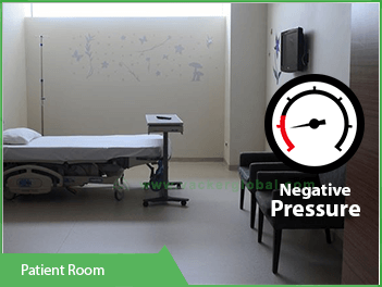 Differential, Positive &amp; Negative Room Pressure Sensor Monitoring System with a sound alert for upto 4 isolation rooms (a combination of 1 Display &amp; 4 sensors)