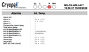 Single-Use Temperature Data Logger MS-ST-S-8 with Automatic report generation