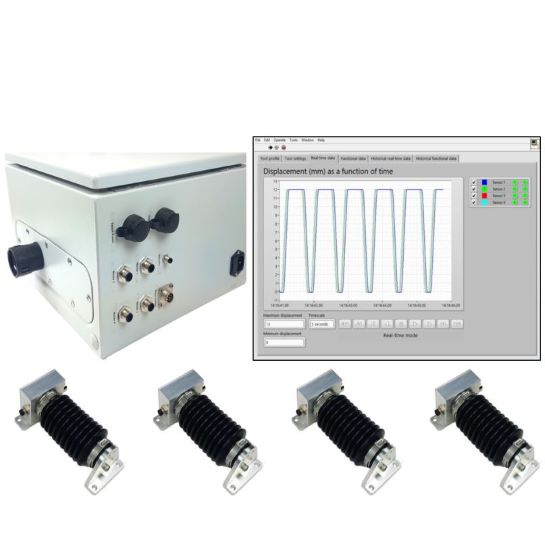 ElastiSense CS Series Monitoring System