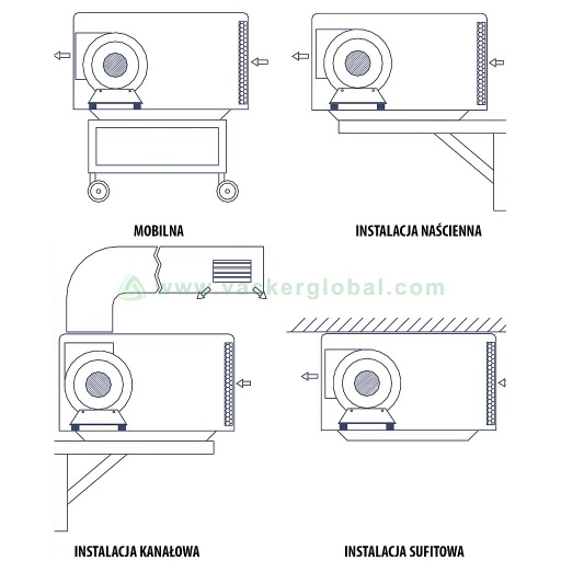 Industrial Dehumidifier FD2000 TCR